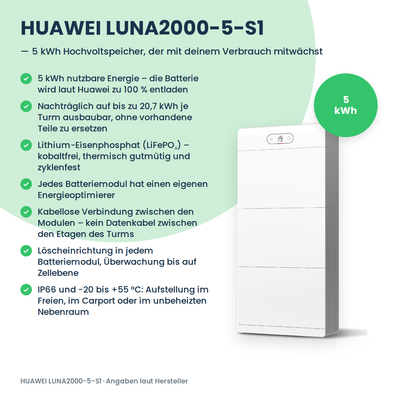 HUAWEI LUNA2000-5-S1 batterie domestique 5 kWh
