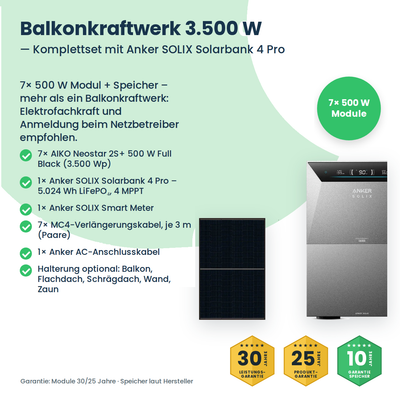 Balkonkraftwerk 3500W mit AIKO-Modulen und Speicher – Lieferumfang des Komplettsets