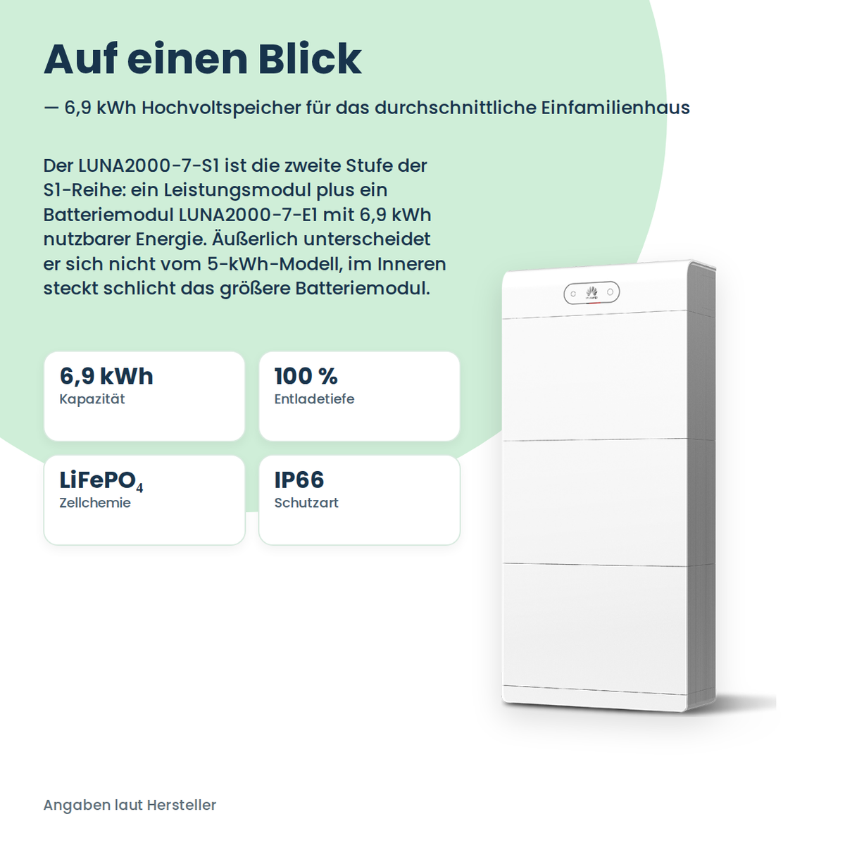 HUAWEI LUNA2000-7-S1 thuisbatterij 7 kWh