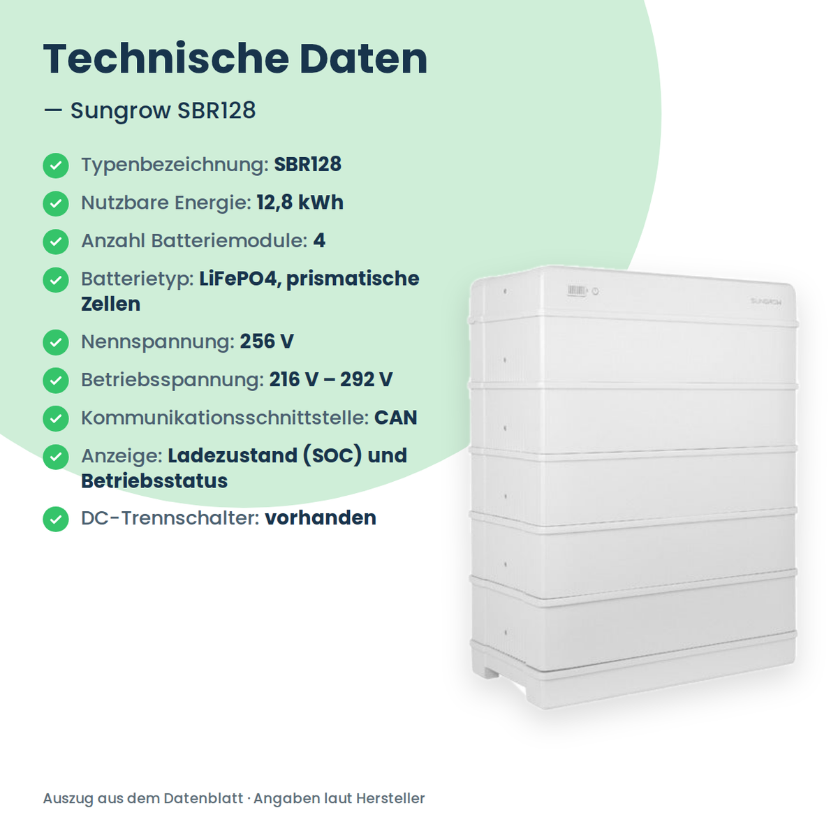 Sungrow SBR128 batterie domestique haute tension 12,8 kWh
