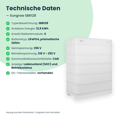 Sungrow SBR128 hoogvolt-thuisbatterij 12,8 kWh