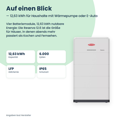 Fronius Reserva 12.6 batterie domestique 12,63 kWh