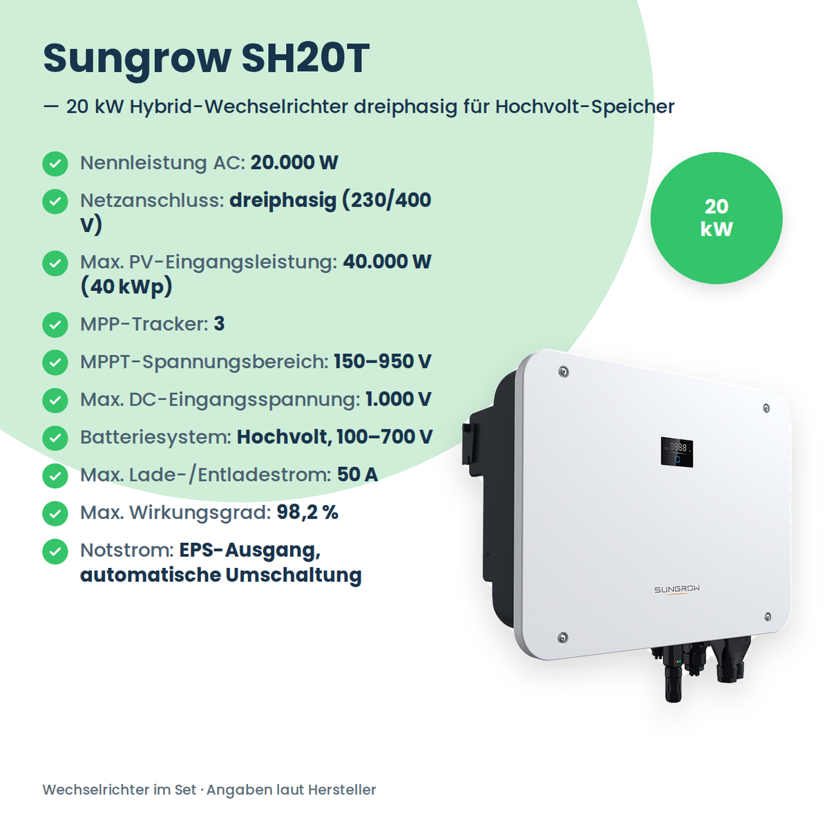 Kit PV complet 20 kWc triphasé | 30× AIKO STELLAR 670W + Sungrow SH20T + Sungrow SBR160