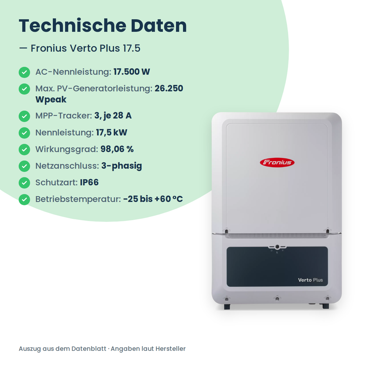 Fronius Verto Plus 17.5 onduleur hybride 17,5 kW