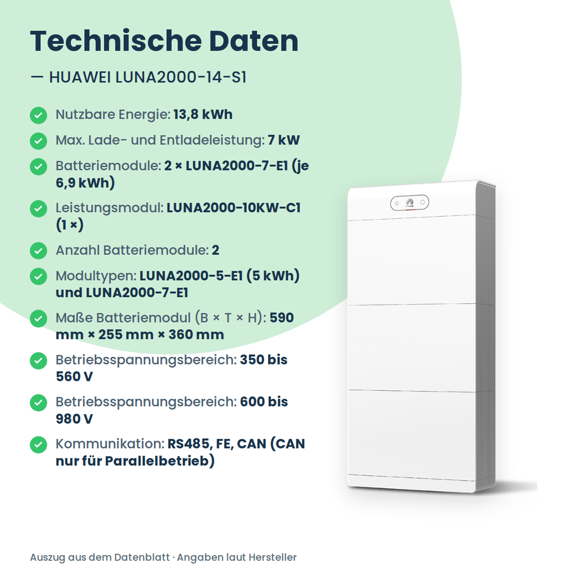 HUAWEI LUNA2000-14-S1 thuisbatterij 14 kWh