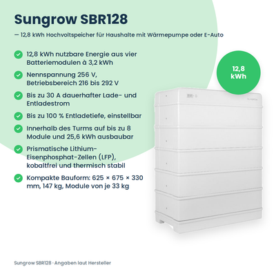 Sungrow SBR128 hoogvolt-thuisbatterij 12,8 kWh