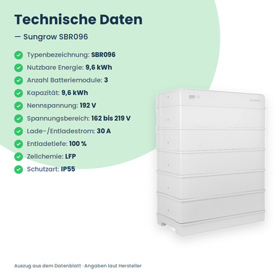 Sungrow SBR096 hoogvolt-thuisbatterij 9,6 kWh