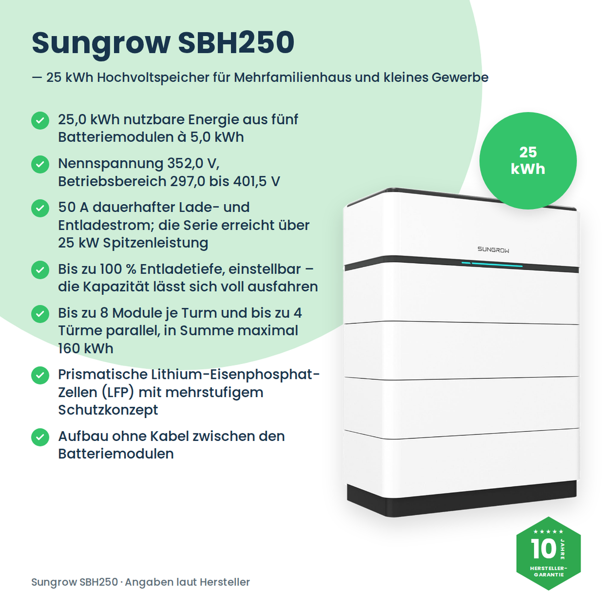 Sungrow SBH250 batterie haute tension 25,0 kWh