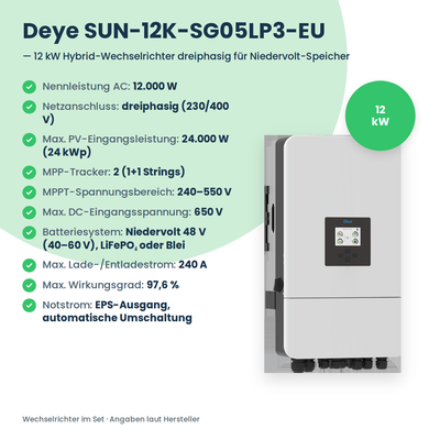 Complete PV-set 12,24 kWp 3-fasig | 24× AIKO Neostar 510W + Deye SUN-12K-SG05LP3 + Deye LV SE-F16-C