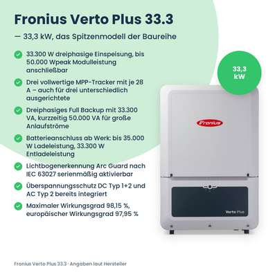 Fronius Verto Plus 33.3 hybride omvormer 33,3 kW