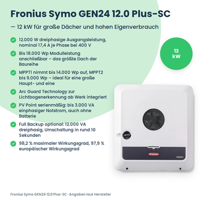 Fronius Symo GEN24 12.0 Plus-SC hybride omvormer 12 kW