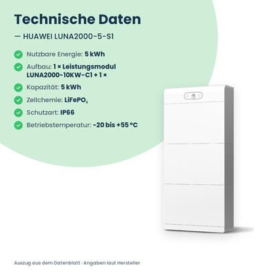 HUAWEI LUNA2000-5-S1 batterie domestique 5 kWh