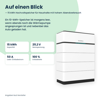 Sungrow SBH150 batterie haute tension 15,0 kWh