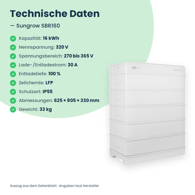 Sungrow SBR160 hoogvolt-thuisbatterij 16,0 kWh