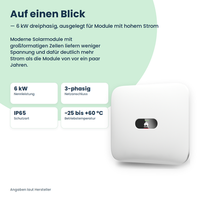 HUAWEI SUN2000-6KTL-M1 HC – Kurzübersicht: 6 kW, dreiphasig, IP65, Betriebstemperatur −25 bis +60 °C