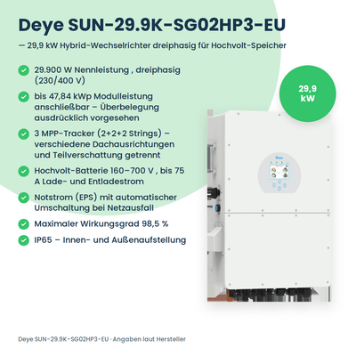 Deye SUN-29.9K-SG02HP3-EU – 29,9 kW driefasige hybride omvormer voor hoogvoltbatterijen