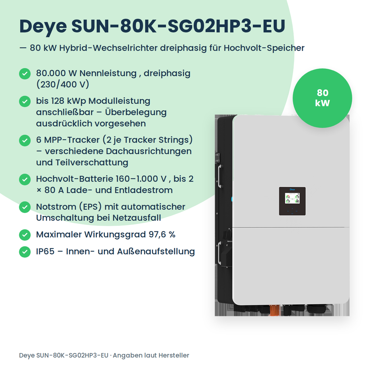 Deye SUN-80K-SG02HP3-EU – 80 kW driefasige hybride omvormer voor hoogspanningsbatterijen