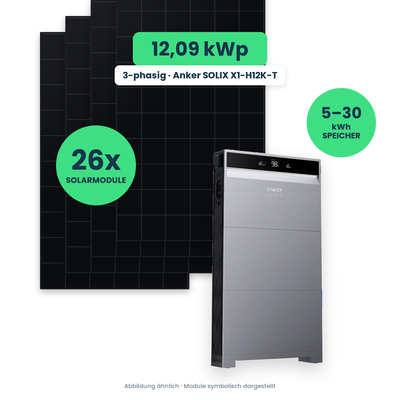 PV-Komplettset 12,09 kWp 3-ph. | 26× AIKO 465W Full Black + Anker SOLIX X1-H12K-T