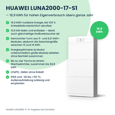 HUAWEI LUNA2000-17-S1 thuisbatterij 17 kWh