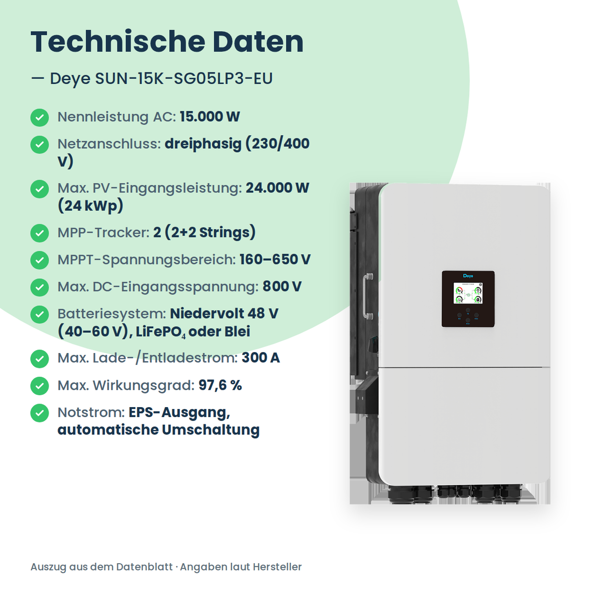 Deye SUN-15K-SG05LP3-EU – 15 kW hybride omvormer driefasig voor laagvolt-thuisbatterij