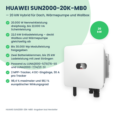 HUAWEI SUN2000-20K-MB0 hybride omvormer 20 kW