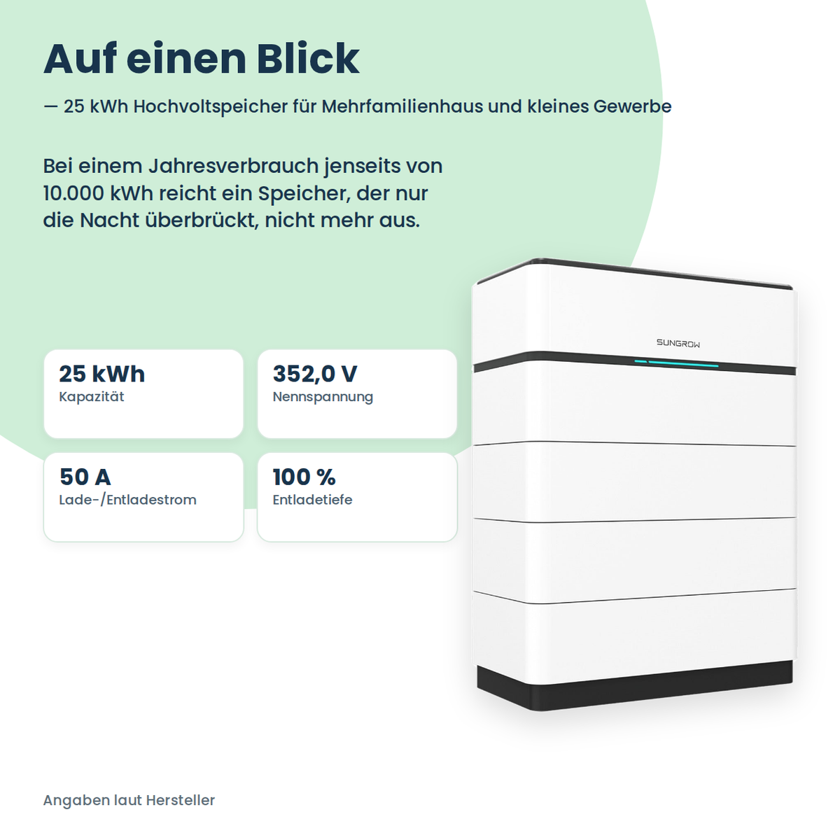 Sungrow SBH250 batterie haute tension 25,0 kWh