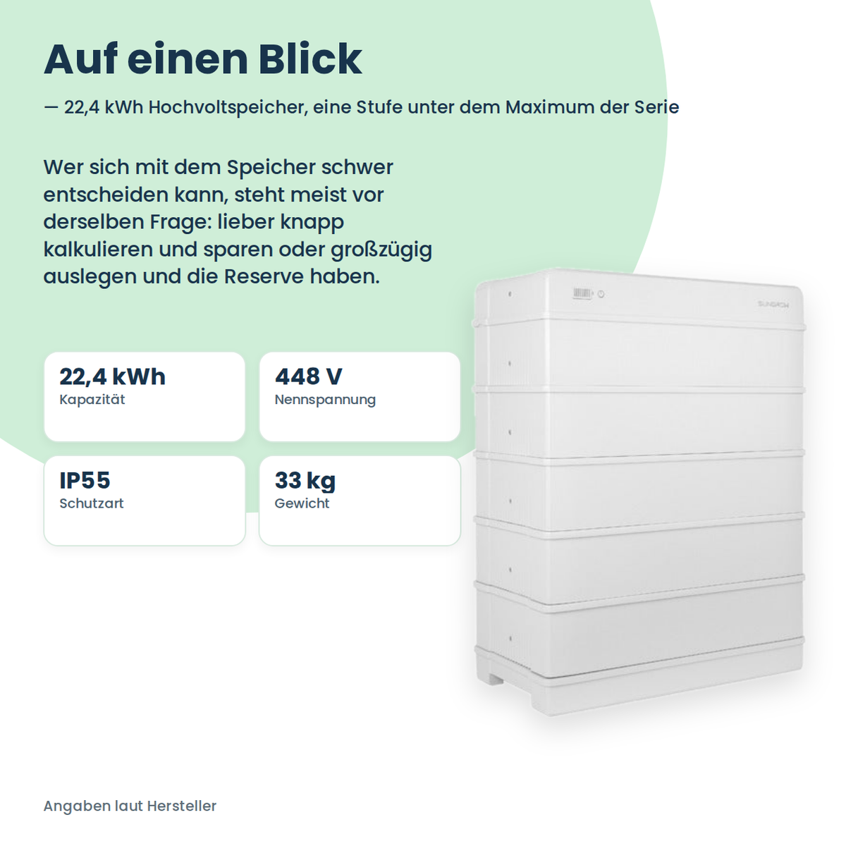 Sungrow SBR224 batterie domestique haute tension 22,4 kWh