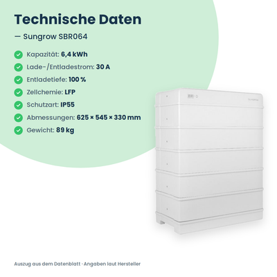 Sungrow SBR064 hoogspanningsbatterij 6,4 kWh
