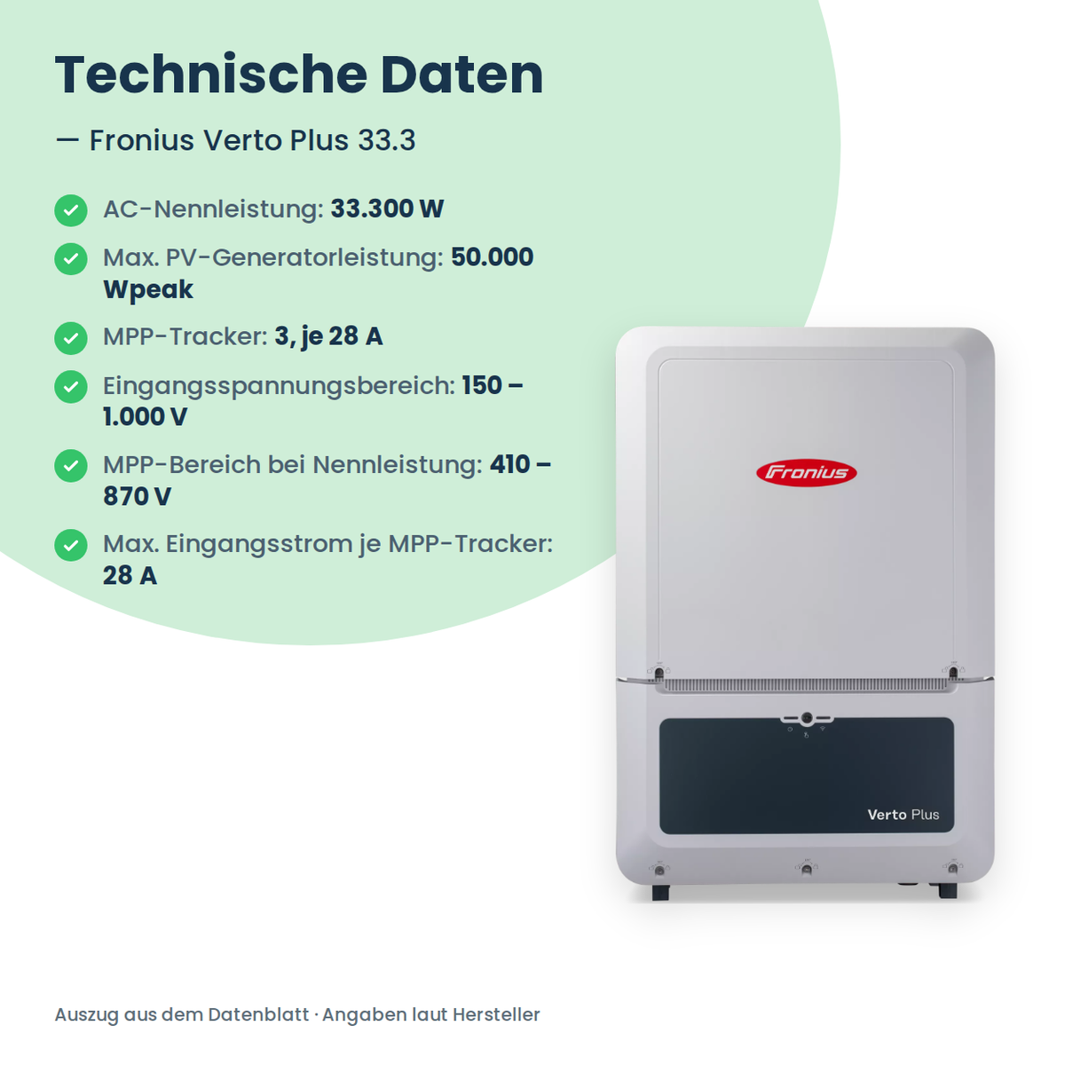 Fronius Verto Plus 33.3 onduleur hybride 33,3 kW