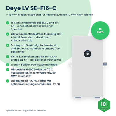Complete PV-set 12,24 kWp 3-fasig | 24× AIKO Neostar 510W + Deye SUN-12K-SG05LP3 + Deye LV SE-F16-C