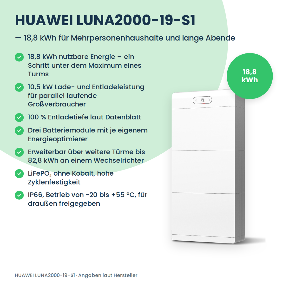 HUAWEI LUNA2000-19-S1 thuisbatterij 19 kWh