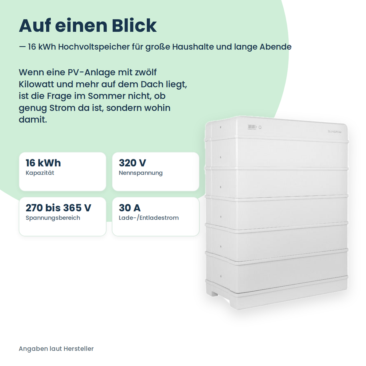 Sungrow SBR160 batterie haute tension 16,0 kWh