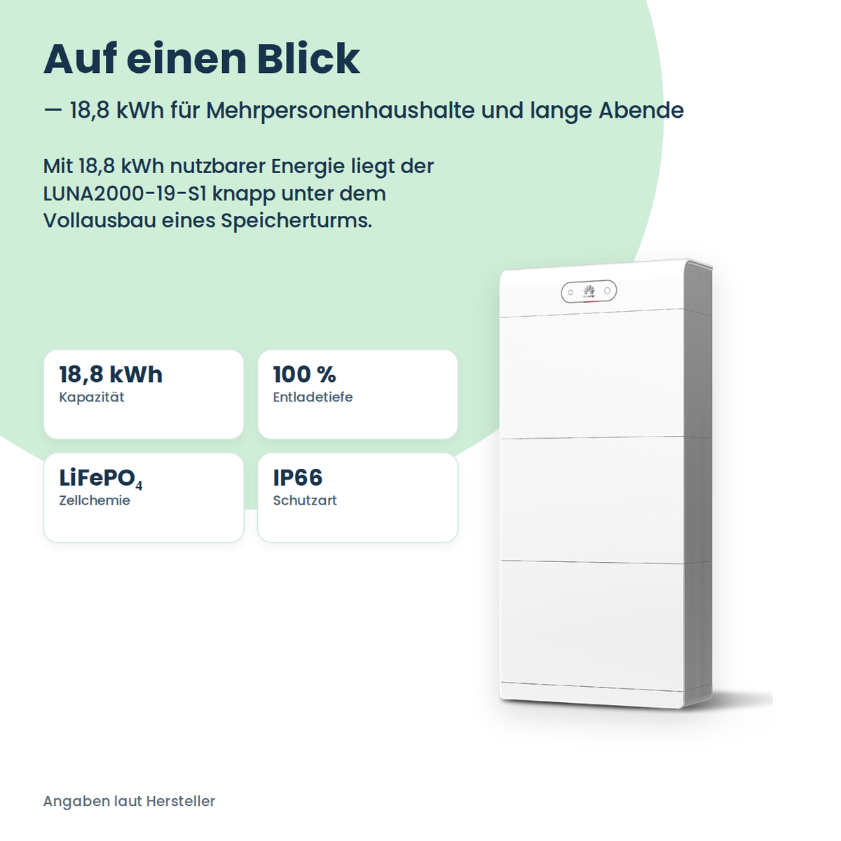 HUAWEI LUNA2000-19-S1 thuisbatterij 19 kWh
