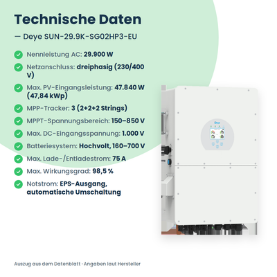 Deye SUN-29.9K-SG02HP3-EU – 29,9 kW driefasige hybride omvormer voor hoogvoltbatterijen
