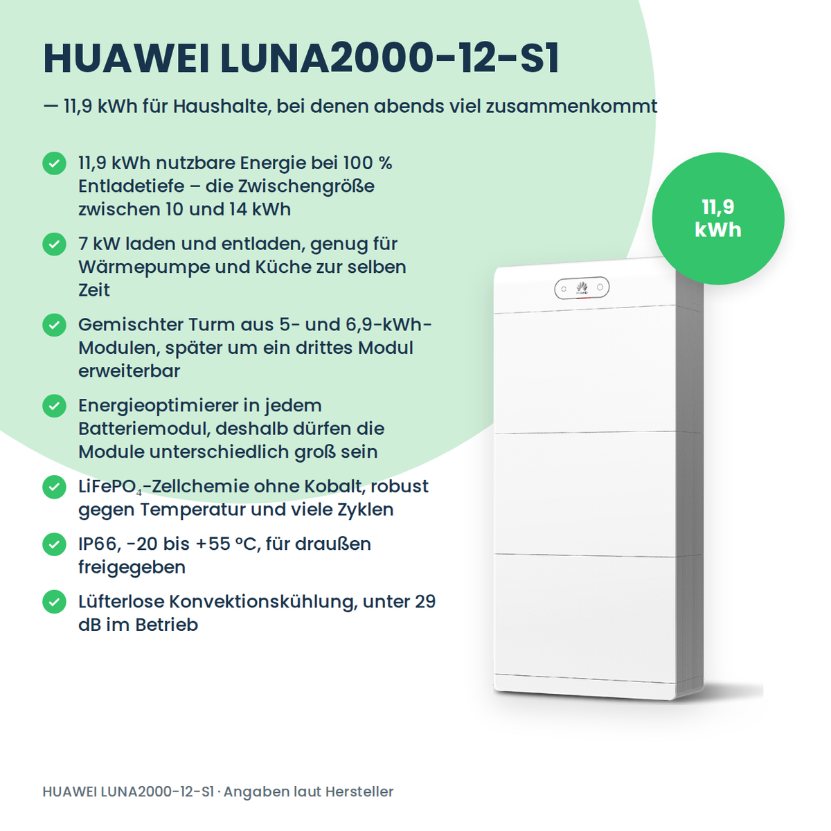 HUAWEI LUNA2000-12-S1 thuisbatterij 12 kWh
