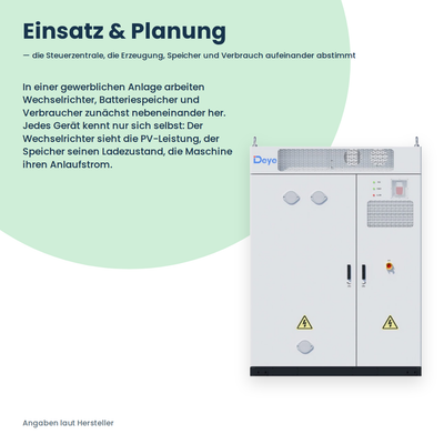 Deye EMS-1000 Infografik zu Einsatz und Planung in gewerblichen PV-Anlagen mit mehreren Wechselrichtern und Speichern