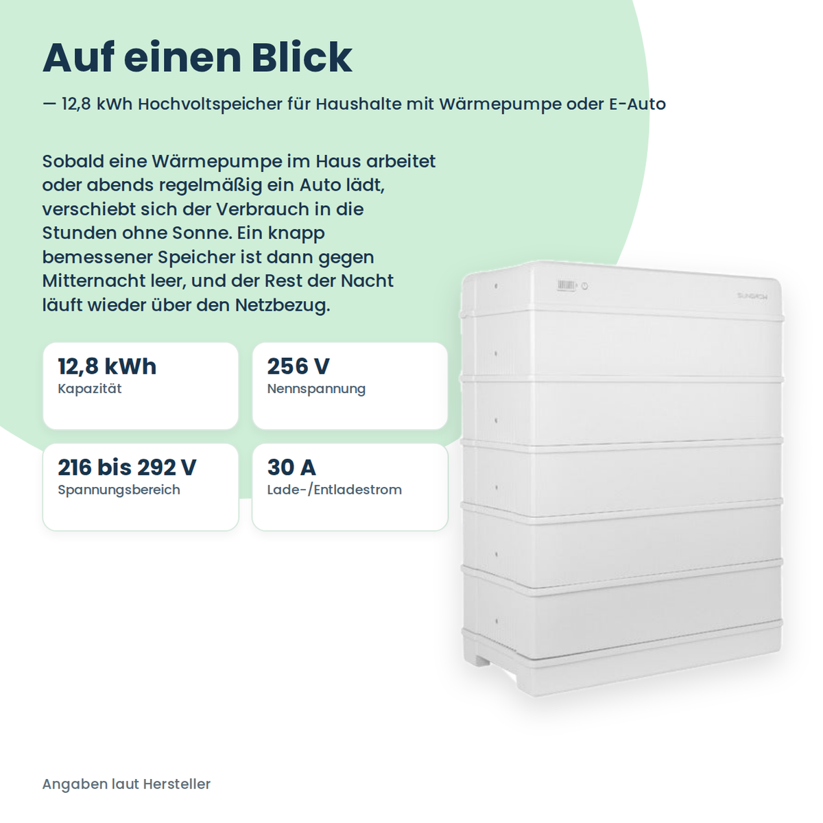 Sungrow SBR128 batterie domestique haute tension 12,8 kWh