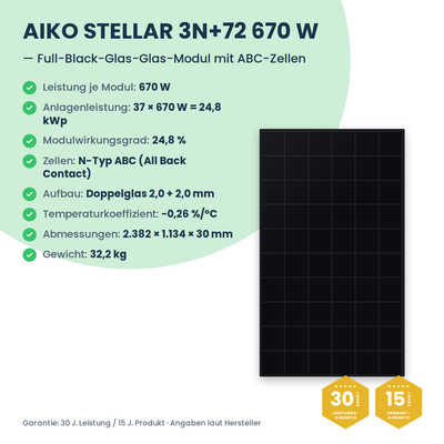 Complete zonnepanelenset 24,8 kWp 3-fasig | 37× AIKO STELLAR 670W + Sungrow SH25T + Sungrow SBR192