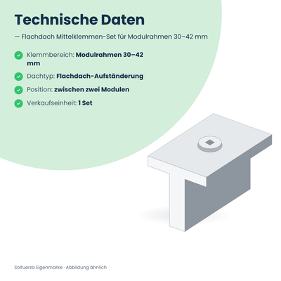 Solfuerza Flachdach Mittelklemmen-Set für Modulrahmen 30–42 mm
