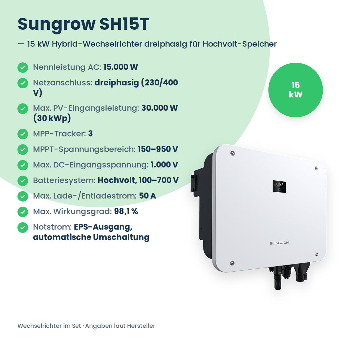 Kit PV complet 16 kWc triphasé | 24× AIKO STELLAR 670W + Sungrow SH15T + Sungrow SBR128