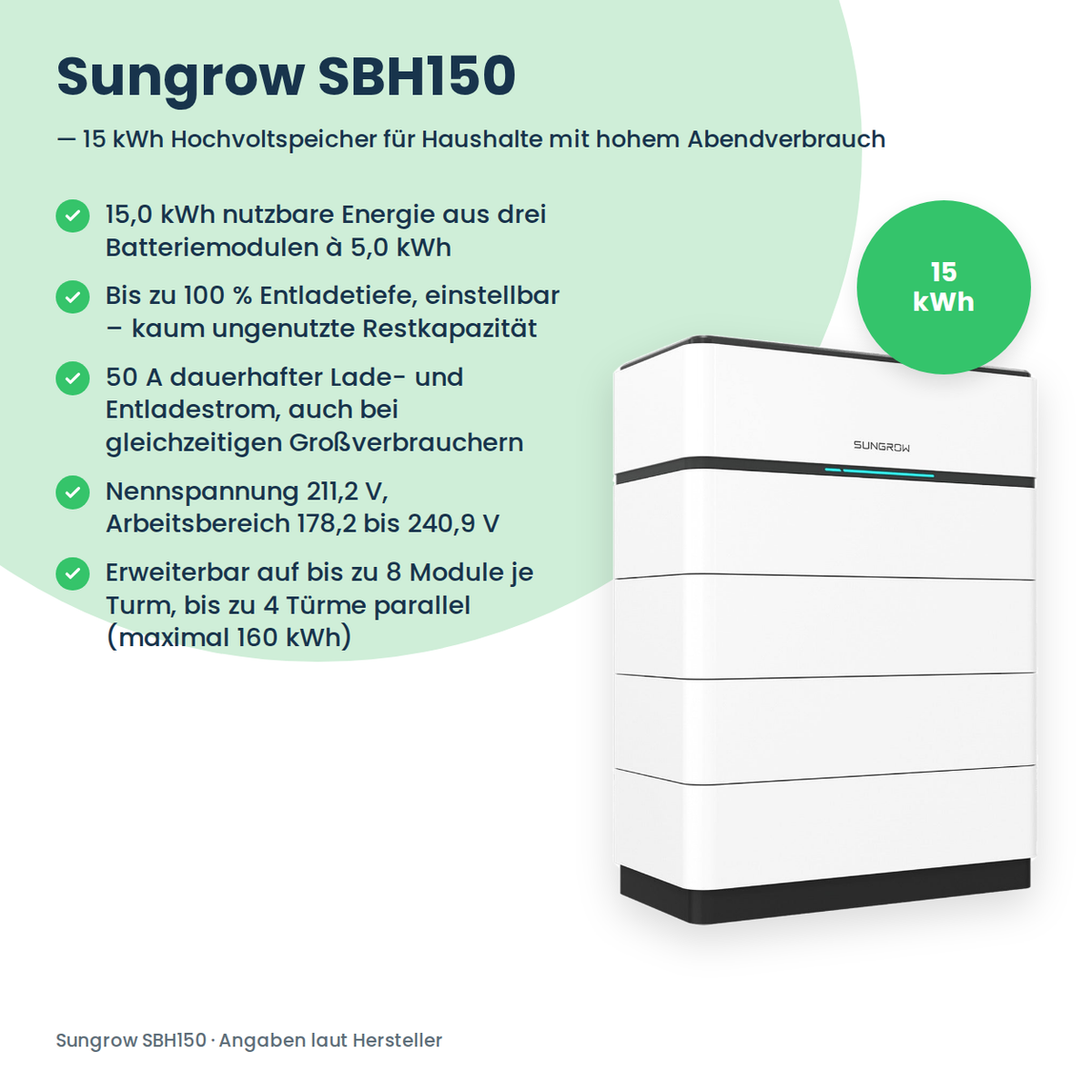 Sungrow SBH150 batterie haute tension 15,0 kWh