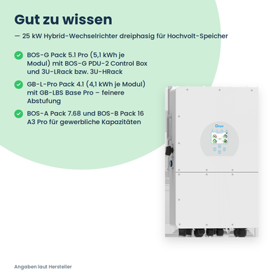 Deye SUN-25K-SG01HP3-EU – onduleur hybride triphasé 25 kW pour batteries haute tension