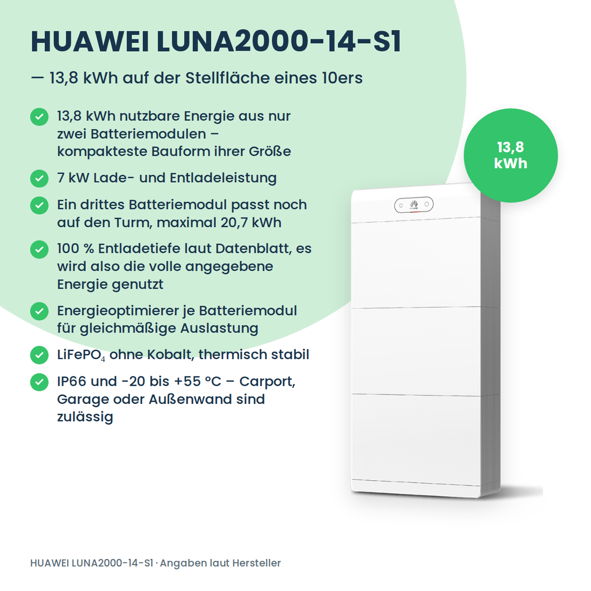 HUAWEI LUNA2000-14-S1 thuisbatterij 14 kWh
