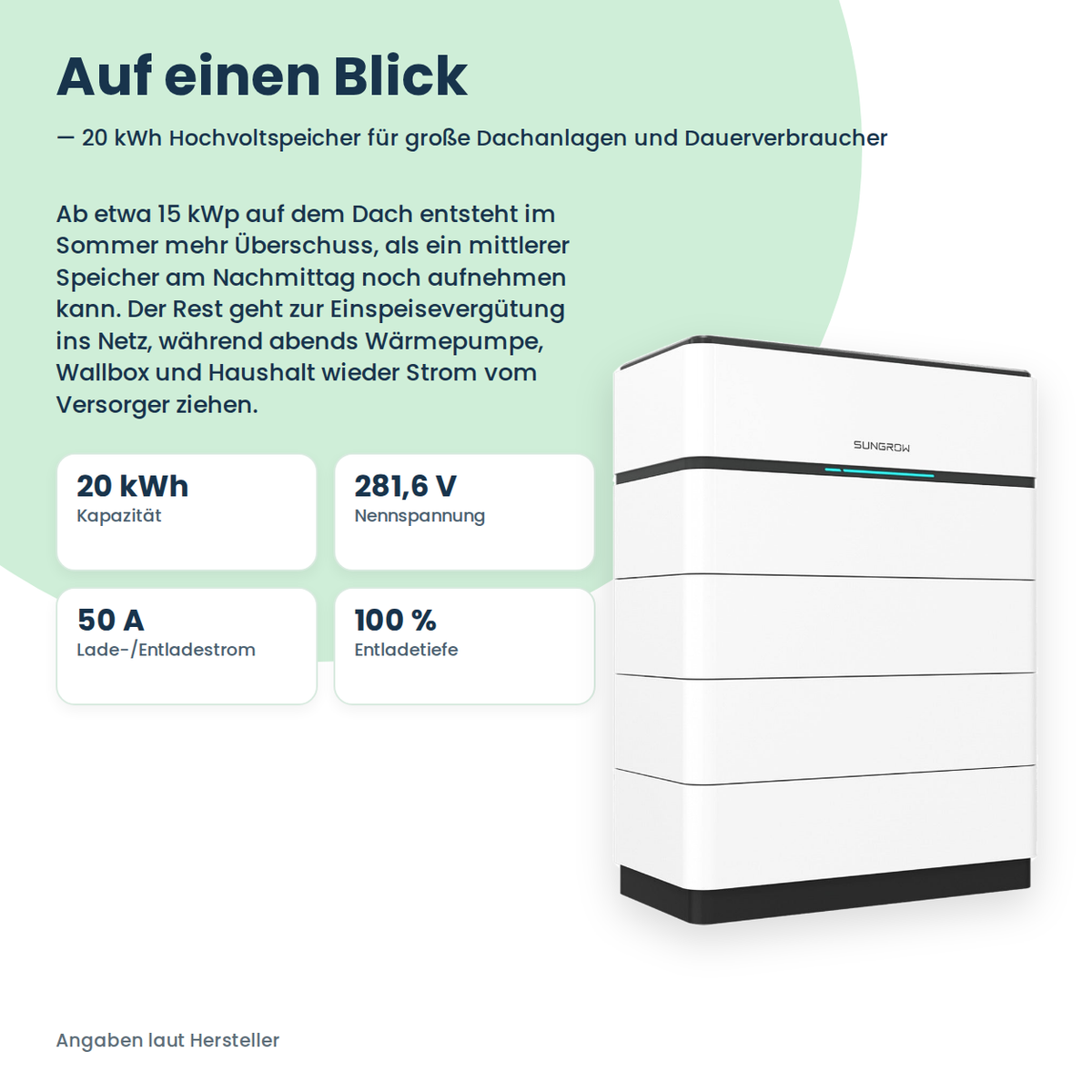 Sungrow SBH200 batterie domestique haute tension 20,0 kWh