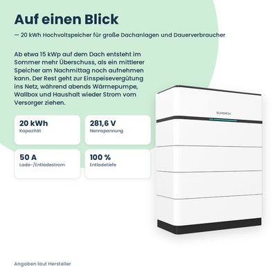 Sungrow SBH200 hoogvolt-thuisbatterij 20,0 kWh